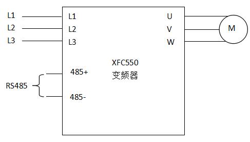 現場(chǎng)控制圖.jpg