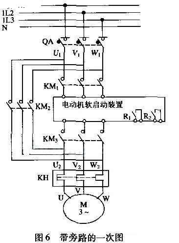 電動(dòng)機軟啟動(dòng)裝置在風(fēng)機輔機系統中的應用