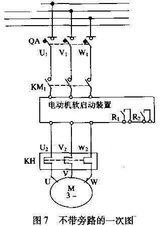 配置了三相斷路器、運行接觸器、旁路接觸器、熱繼電器，并且設計控制按鈕、停／運指示燈