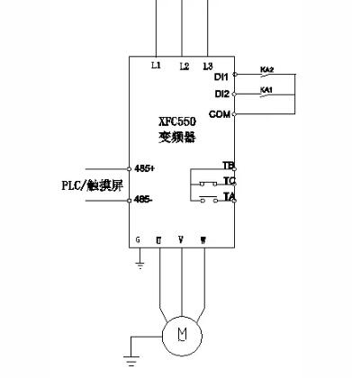 西馳XFC550變頻器在研磨機上應用(圖3)