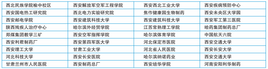 合作伙伴(圖7)