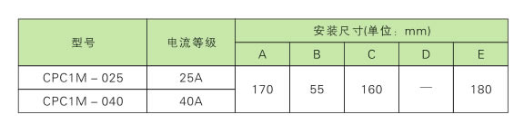 電力調整器、調功器、功率控制器如何選型？(圖3)