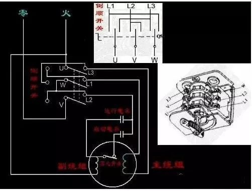 兩根線(xiàn)是單相，三根線(xiàn)是三相，四根五根是什么？(圖1)