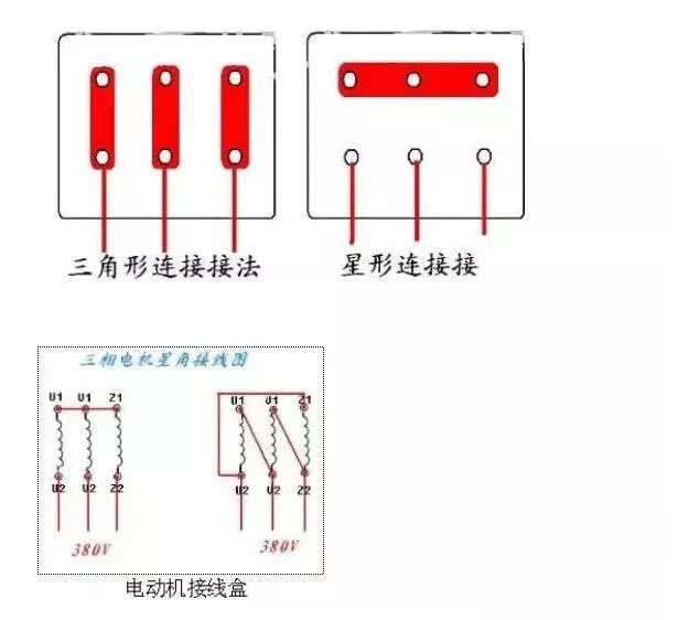 兩根線(xiàn)是單相，三根線(xiàn)是三相，四根五根是什么？(圖2)