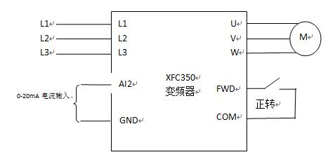 XFC350變頻器在玻璃鋼化爐上應用(圖1)