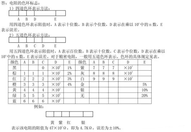 電氣檢修之45個(gè)一般電氣知識(圖1)