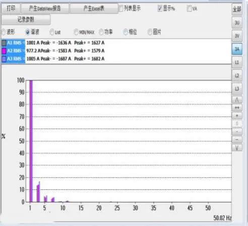 西馳電氣有源電力濾波器在商業(yè)綜合體的應用(圖3)