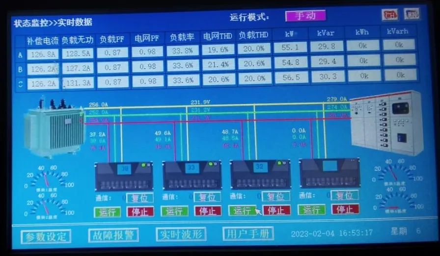 西馳電氣SVG靜止無(wú)功發(fā)生器在鋁加工行業(yè)中的應用(圖4)