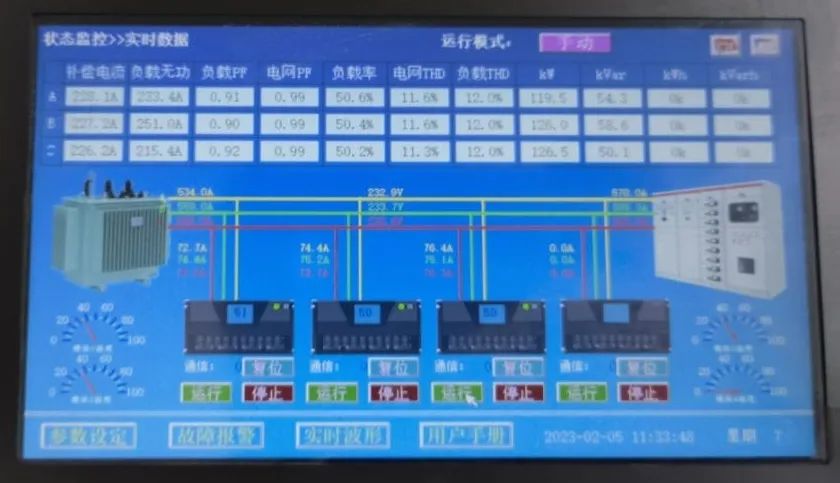 西馳電氣SVG靜止無(wú)功發(fā)生器在鋁加工行業(yè)中的應用(圖10)